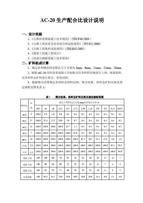 AC-20生产配合比