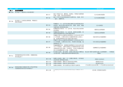 上市公司内控公司层面调查问卷