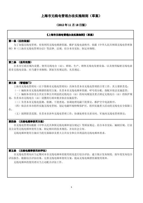 上海无线电管理办法实施细则草案