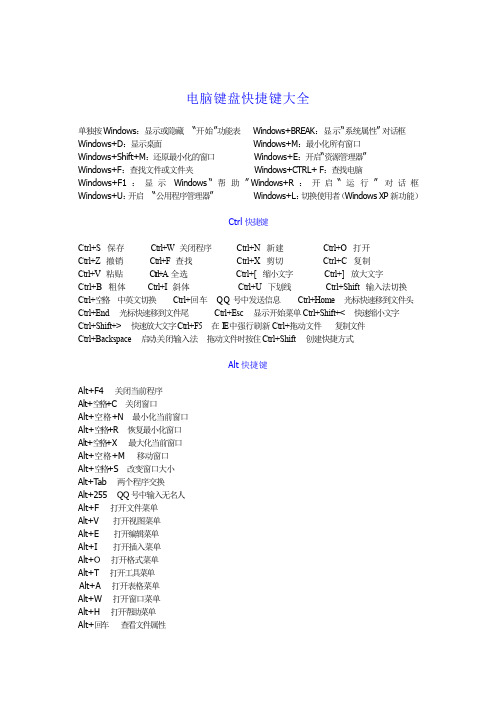 电脑键盘快捷键大全