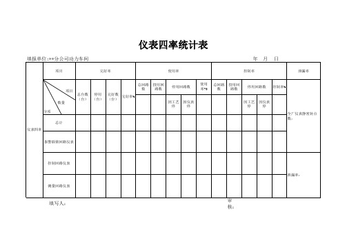 仪表四率统计表样本