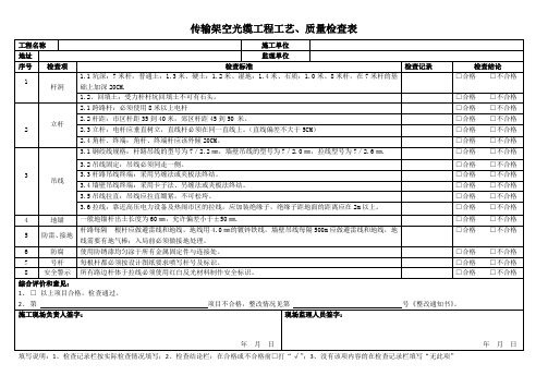 传输架空光缆工程工艺、质量检查表