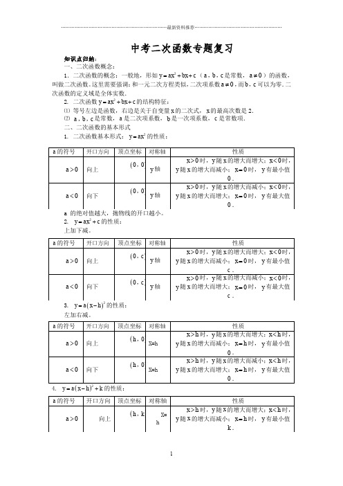 中考二次函数专题复习精编版