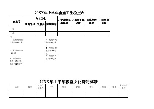 寝室卫生检查表