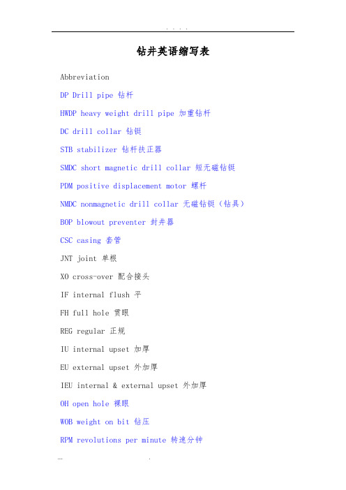 钻井英语缩写表