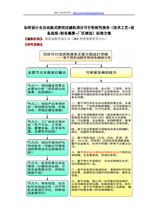 如何设计全自动板式密闭过滤机项目可行性研究报告(技术工艺+设备选型+财务概算+厂区规划)投资方案