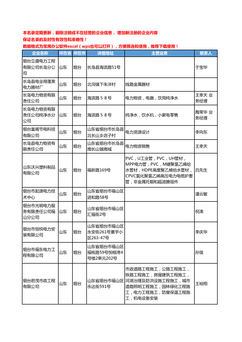 2020新版山东省烟台电力工商企业公司名录名单黄页大全639家