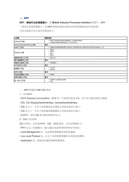 MIPI DSI 协议介绍