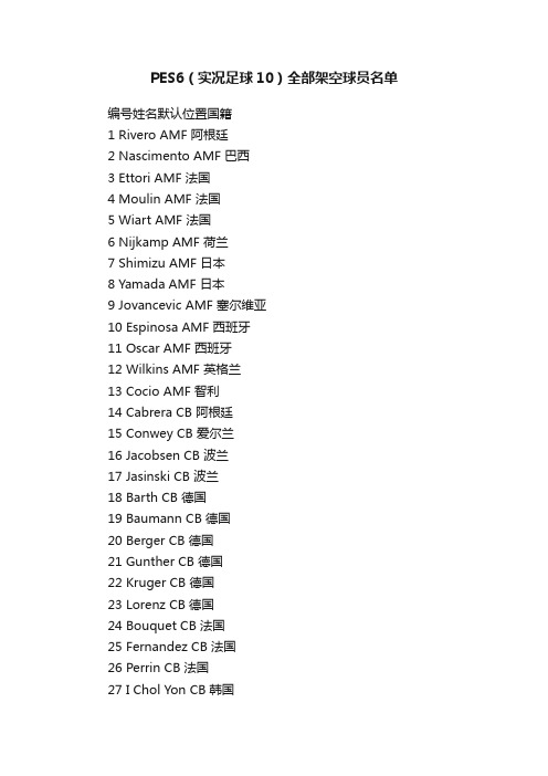 PES6（实况足球10）全部架空球员名单