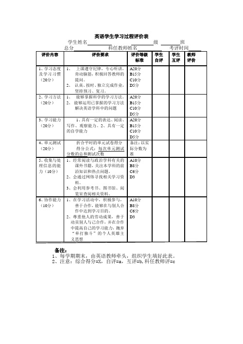 英语学生学习过程评价表