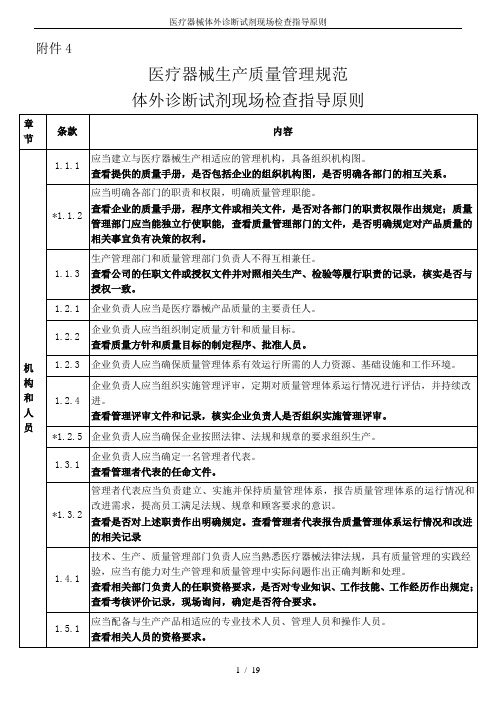 医疗器械体外诊断试剂现场检查指导原则