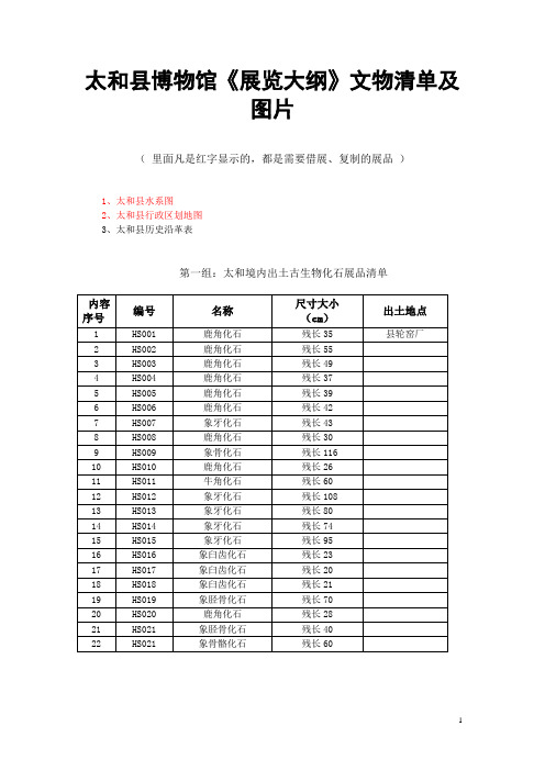 太和县博物馆《展览大纲》文物清单及图片