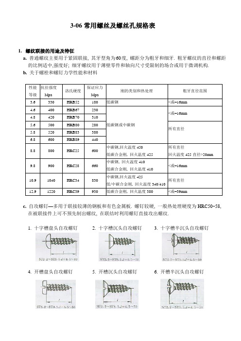 常用螺丝和螺丝孔规格