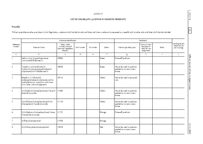 附录 在化妆品中允许使用的色素 欧盟 