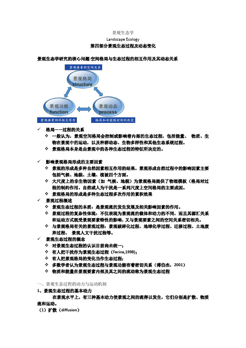 安徽农业大学景观生态学第四部分景观生态过程及动态变化