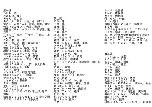 新日语基础教程1_单词