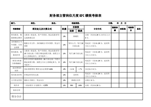 财务部主管岗位月度KPI绩效考核表