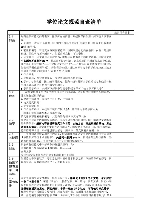 学位论文规范自查清单