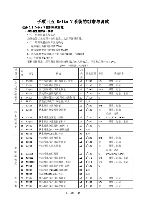 子项目五-Delta-V系统的组态与调试