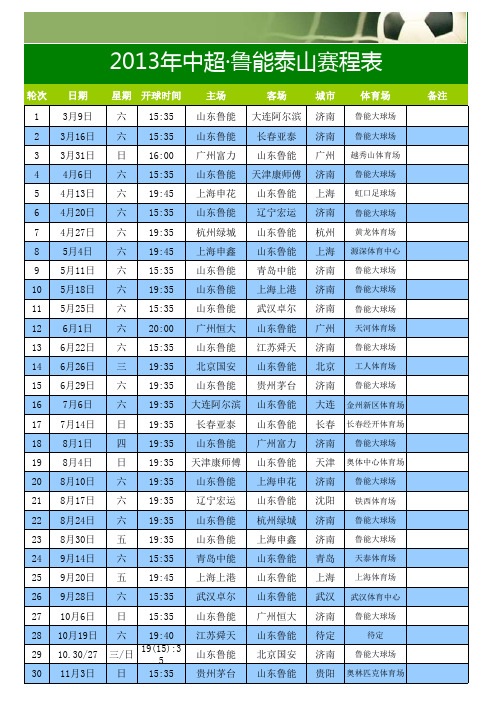 2013年中超鲁能泰山赛程表