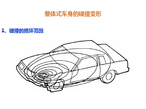 整体式车身的碰撞变形