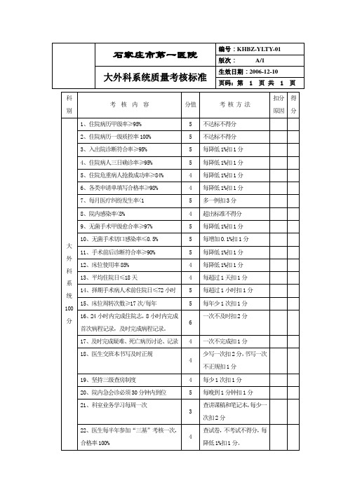 68大外科系统考核标准