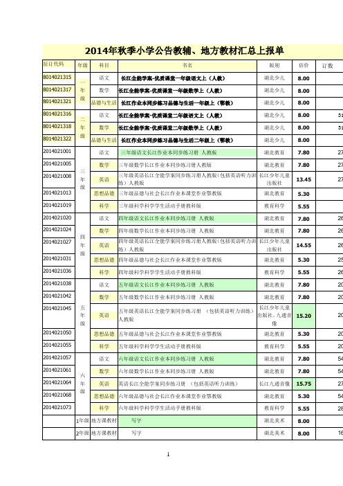 预约征订教师用书汇总表