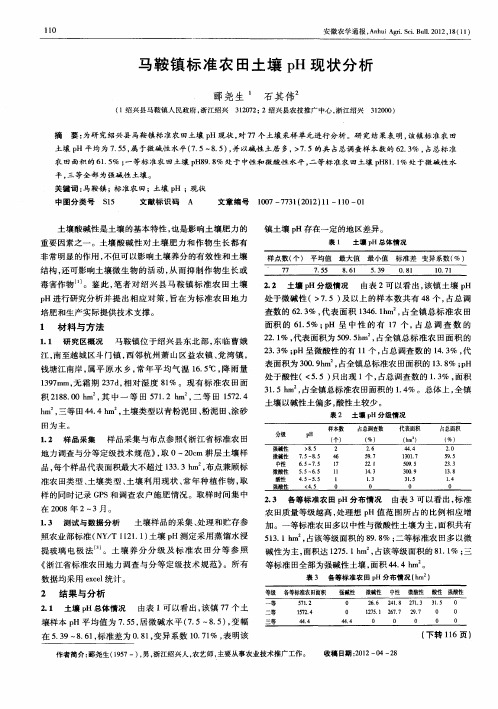 马鞍镇标准农田土壤pH现状分析