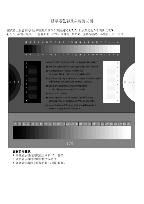 显示器色彩及灰阶测试图