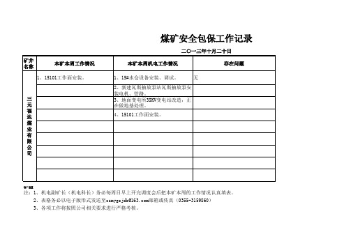 煤矿安全包保工作记录10.20