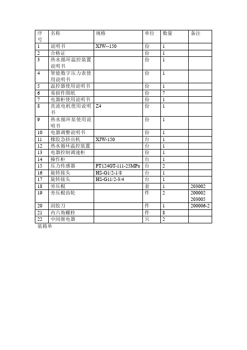 装箱单中英文对照翻译