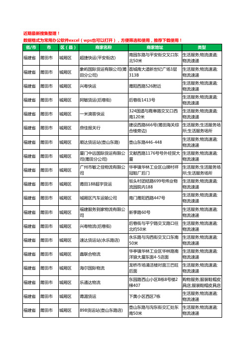 2020新版福建省莆田市货运工商企业公司商家名录名单黄页联系方式电话大全412家