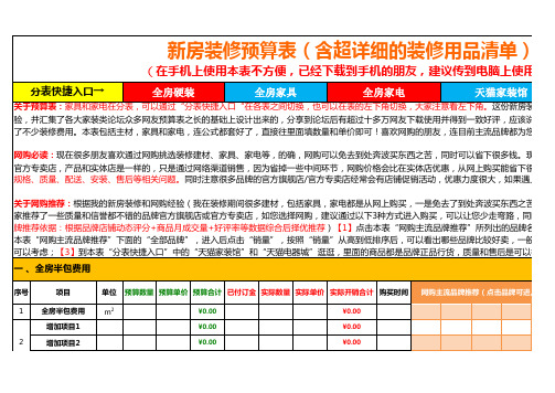 新房装修预算表(含超详细的装修用品清单)