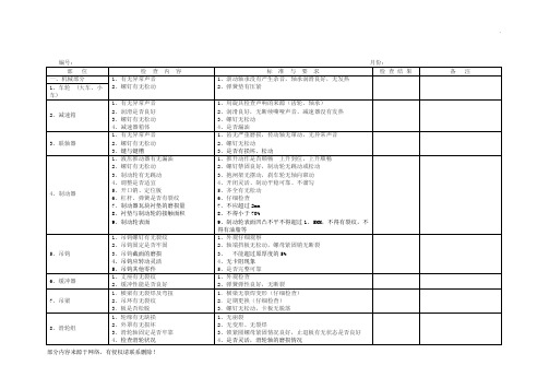 起重机维护保养定期检查表