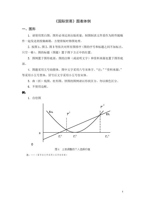 《国际贸易》图表体例