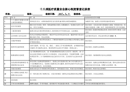 最新十八项医疗质量安全核心制度督查记录表【范本模板】