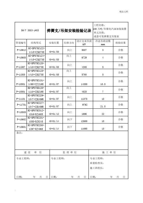 弹簧支吊架安装检验记录