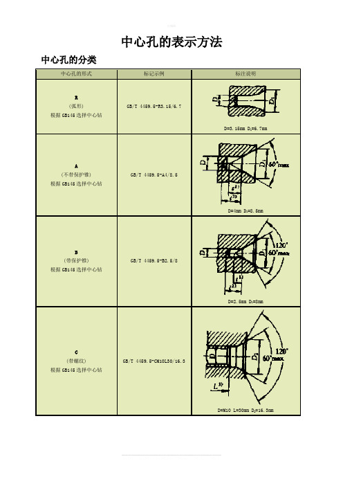 中心孔的表示方法