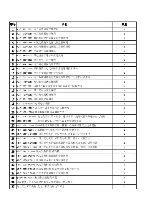 电力书籍目录清单