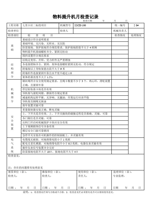 物料提升机月检查