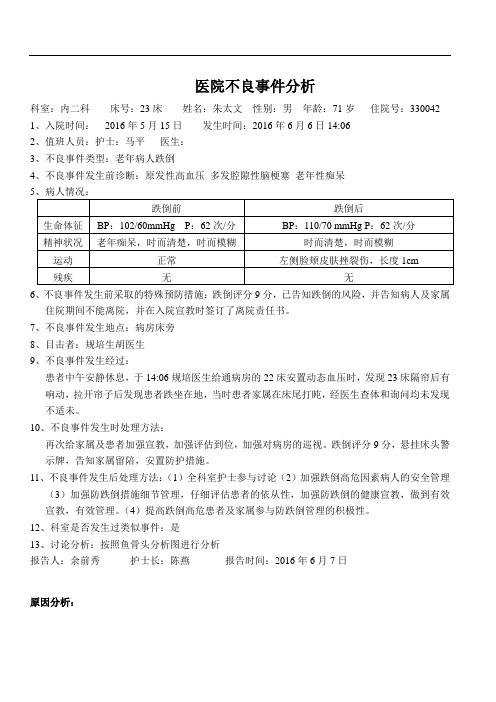 跌倒鱼骨图不良事件分析