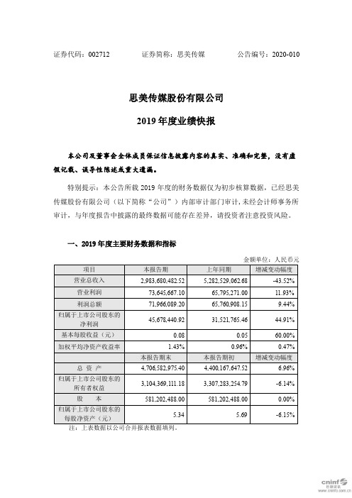 思美传媒：2019年度业绩快报