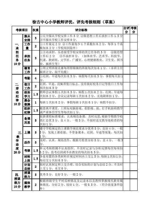 教师评优`评先考核细则