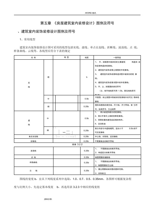 《房屋建筑室内装修设计》图例和符号