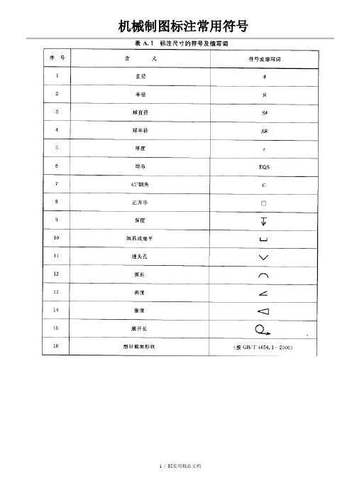 机械制图标注常用符号大全