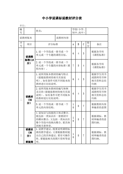 中小学说课标说教材评分表