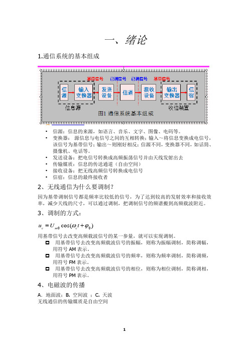 高频电子线路