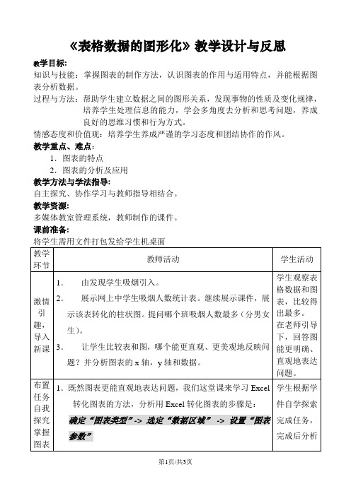 教科版高中信息技术必修一4.2.2表格数据的图形化 教案