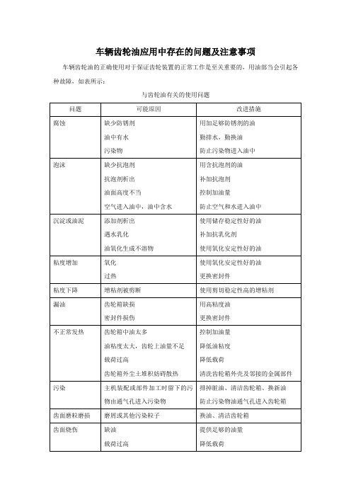 车辆齿轮油应用中存在的问题及注意事项