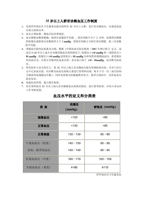 35岁以上人群首诊测血压工作制度 (2)